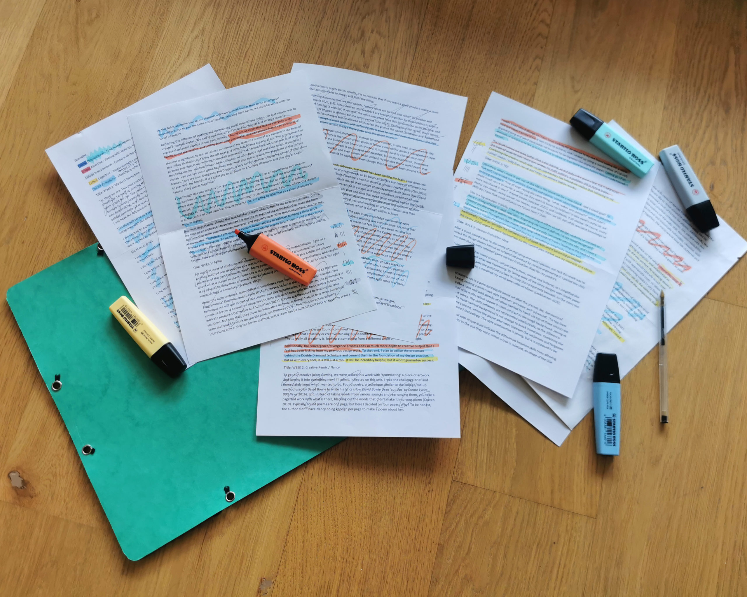 A pile of paper is shown scattered over a surface. The paper is filled top to bottom with writing from the author. Highlighters are arranged artfully over the paper and correspond to sections of highlighted text.