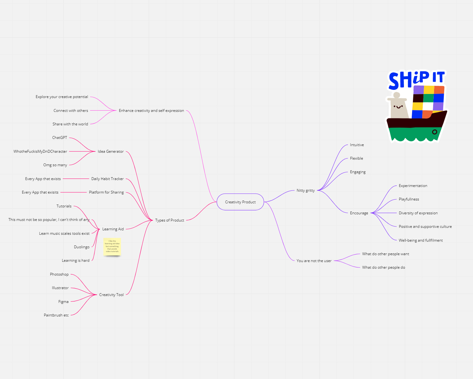 WEEK 9: Second Design Sprint – Process | Hannah J. Cattanach